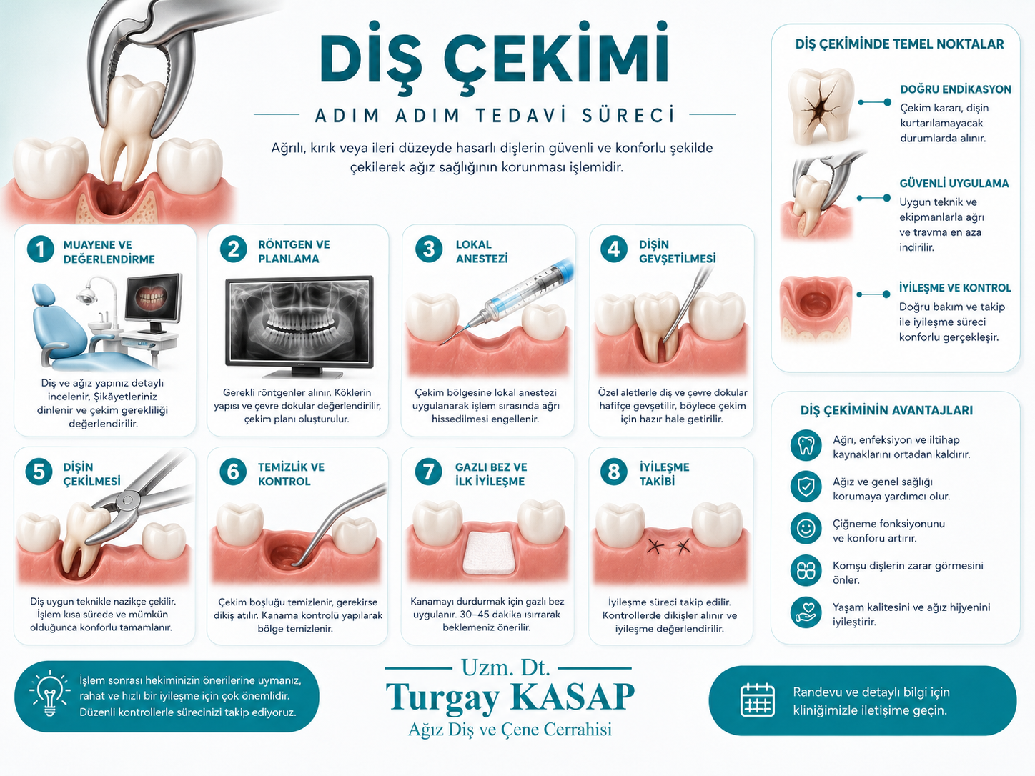 Tedavi Resmi