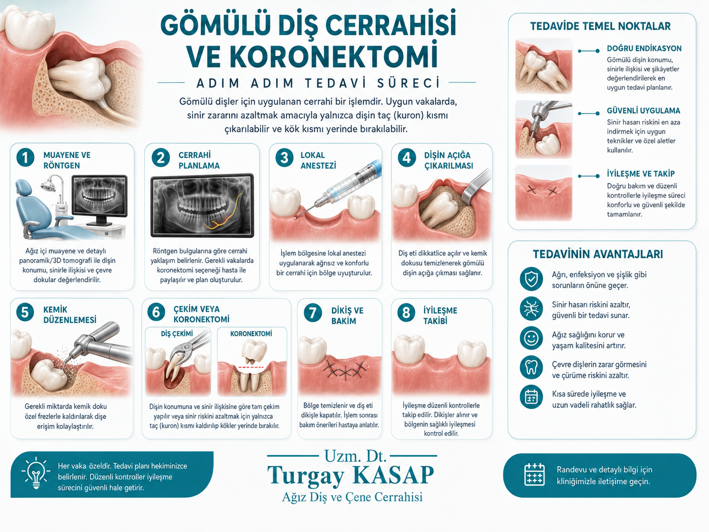 Tedavi Resmi